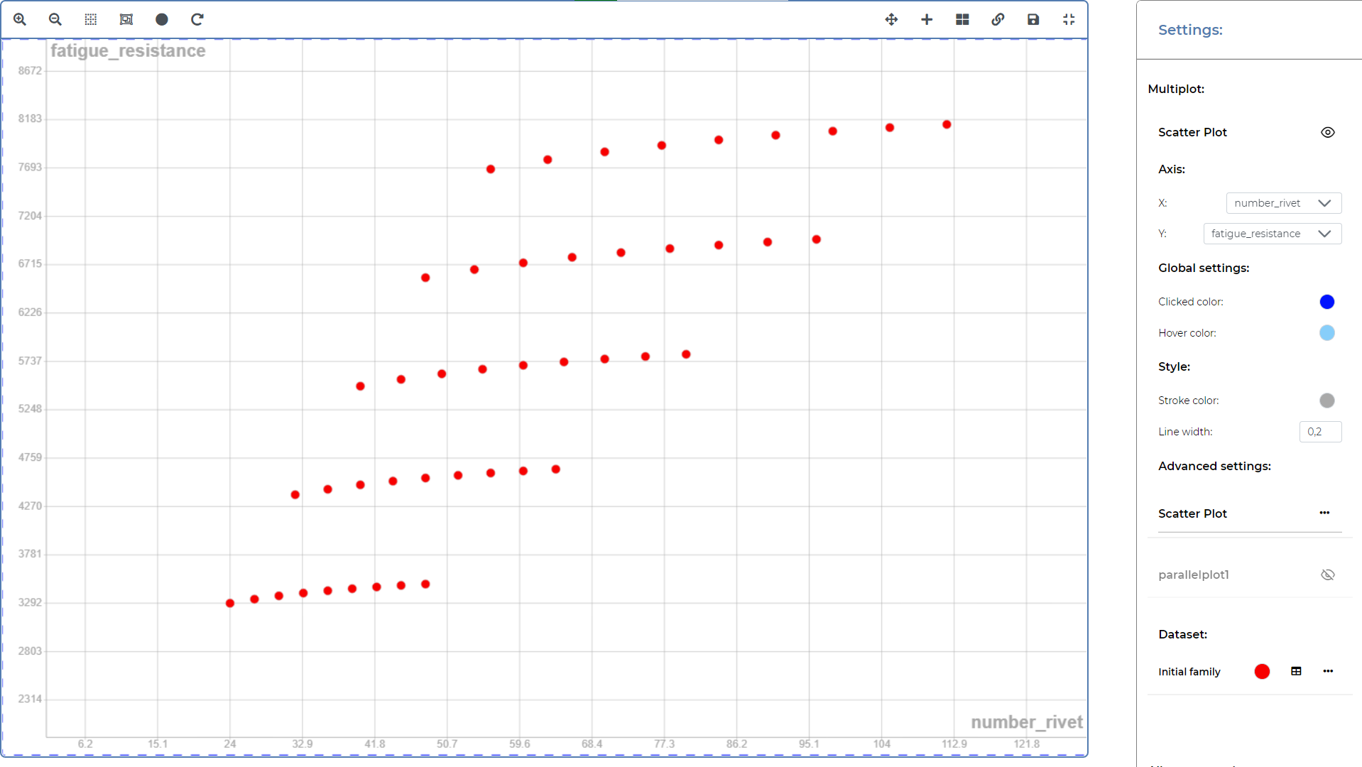 Using data display with plot_data | Dessia Documentation